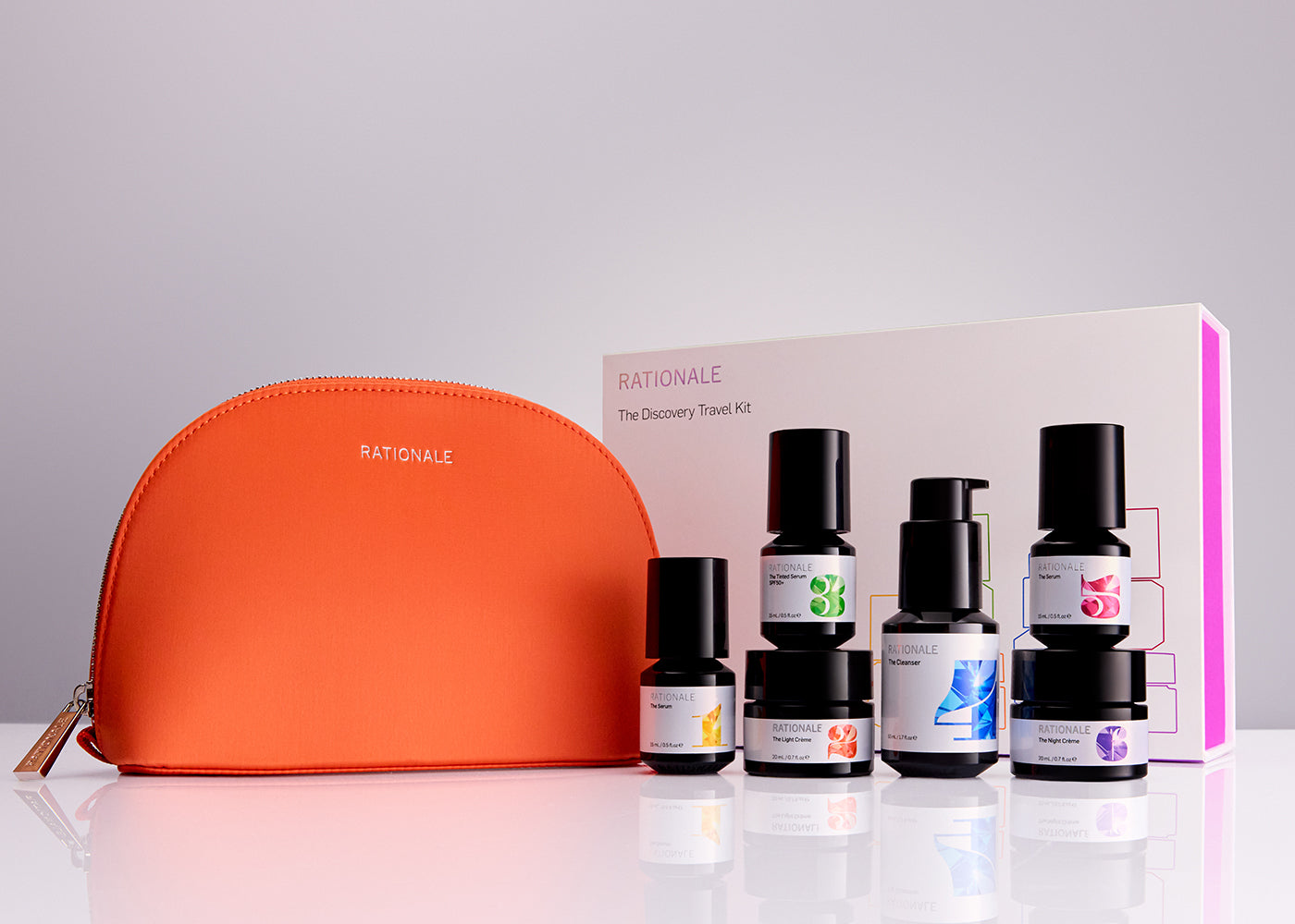 Your Skin’s Guide to Radiant Travel