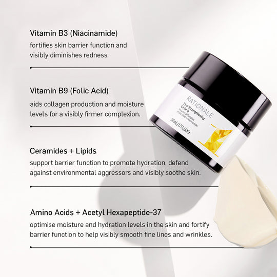 #1 The Strengthening Crème