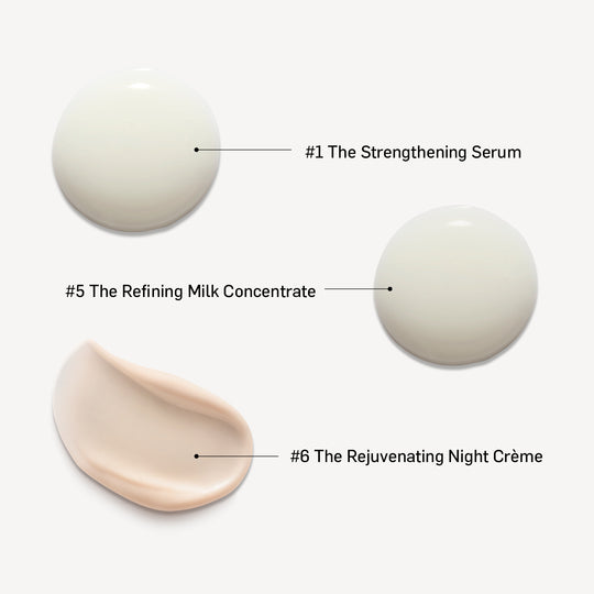 The Anti-Ageing Trio (Sensitive)