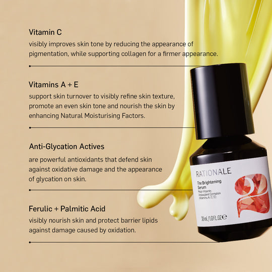 #2 The Brightening Serum