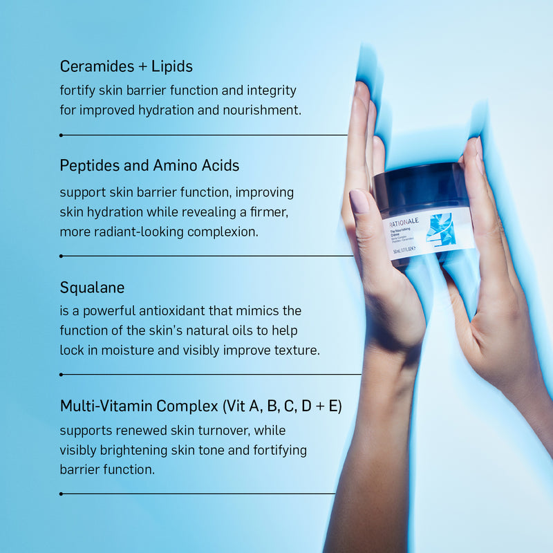 RATIONALE The Nourishing Creme Image 3