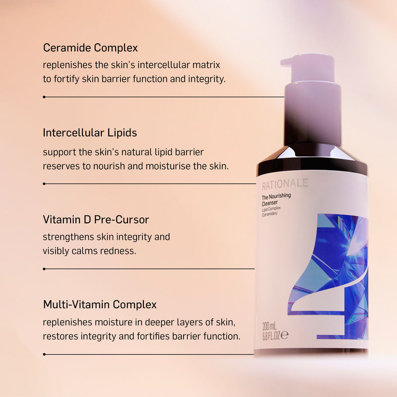 RATIONALE The Sensitive Skin Trio Image 5