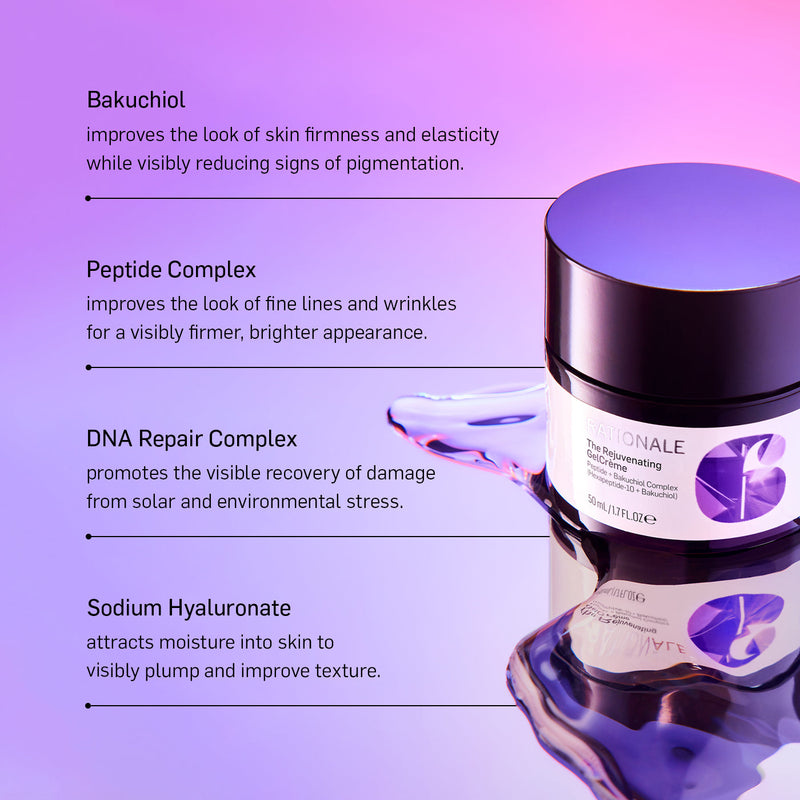 RATIONALE #6 The Rejuvenating Gel Creme infographic