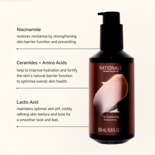 The Illuminating Body Crème
