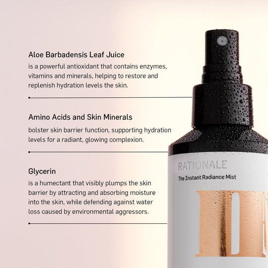 The Instant Radiance Mist